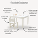 Clover Activity Table & 2 Chair Set - Preorder