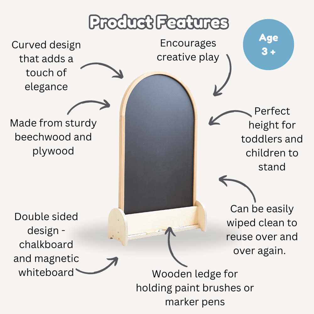 Archie Blackboard / Whiteboard