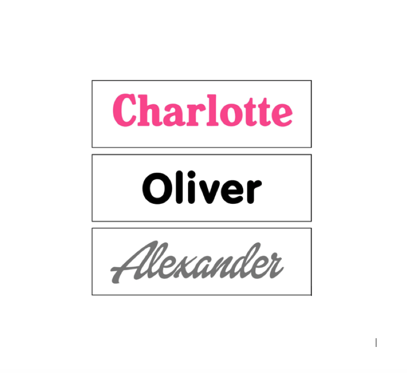 Personalisation Sticker - Classic Bike