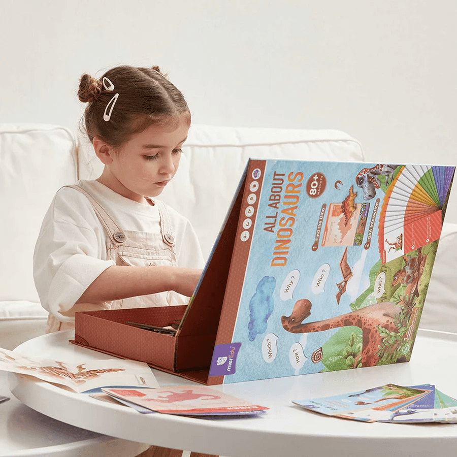 Mieredu All About Series - Dinosaur